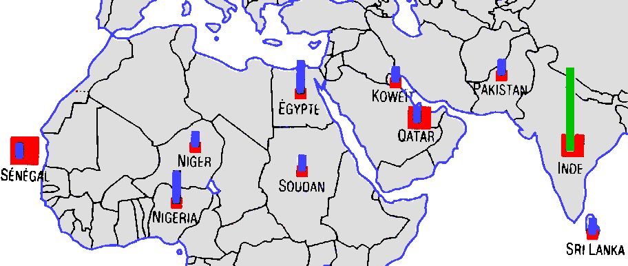 pays d’Afrique
et d’Asie qui, ds le dbut des annes 90,
avaient dj commenc  exploiter des
laboratoires spcialiss dans les manipulations
gntiques.