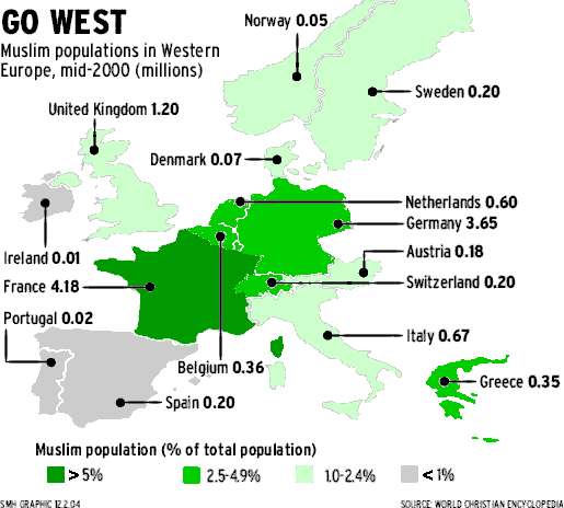 Prsence musulmane : situation de la France dans l'Europe