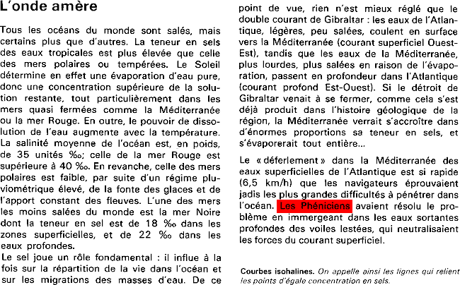 utilisation des courants contraires du dtroit de Gibraltar par les Phniciens